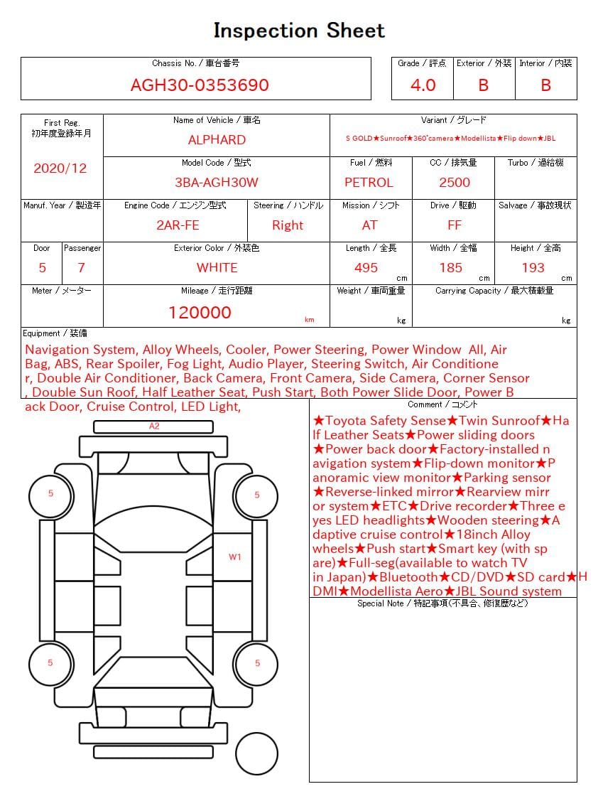 Document Image