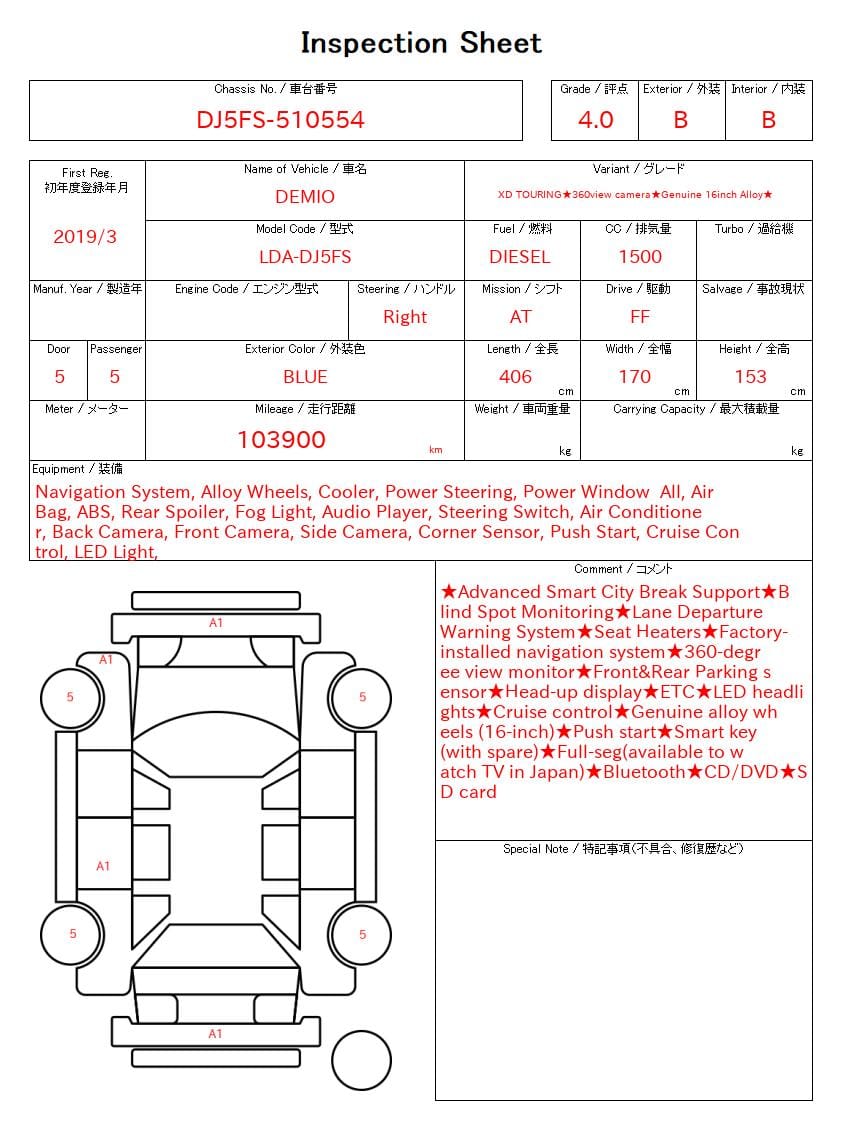 Document Image