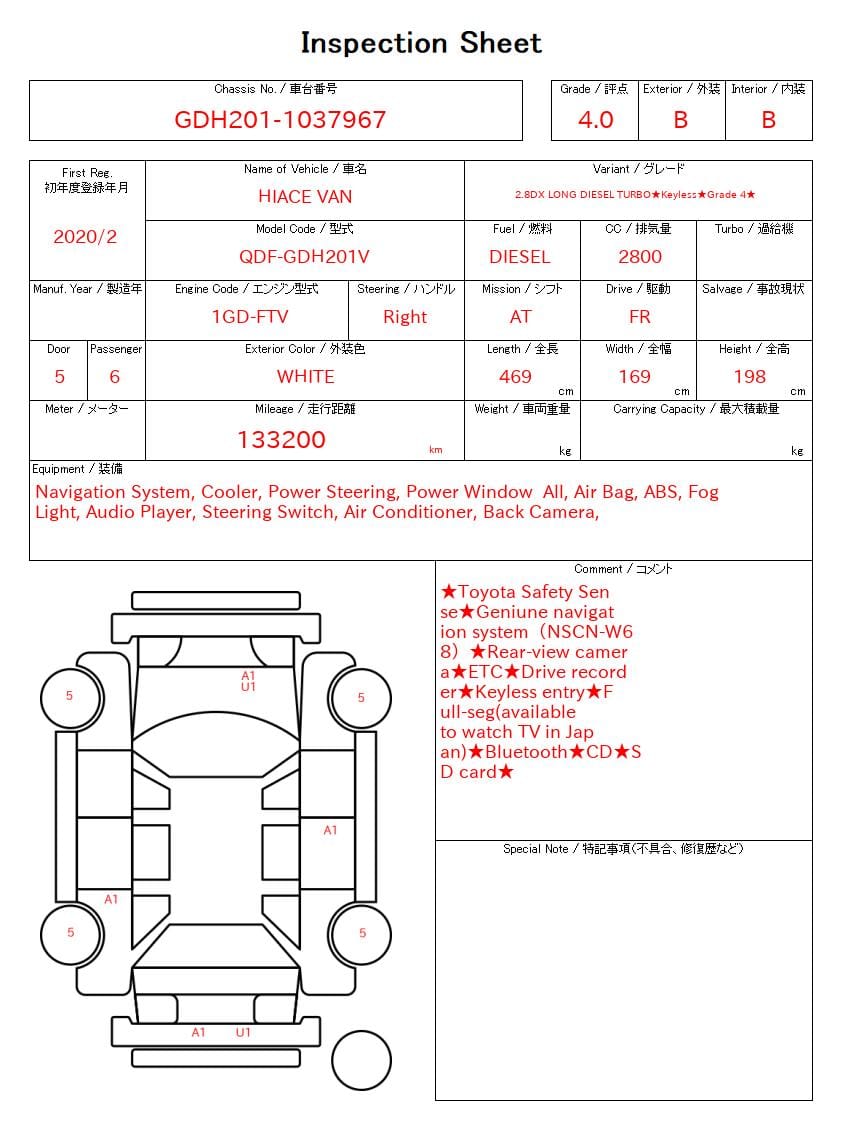 Document Image