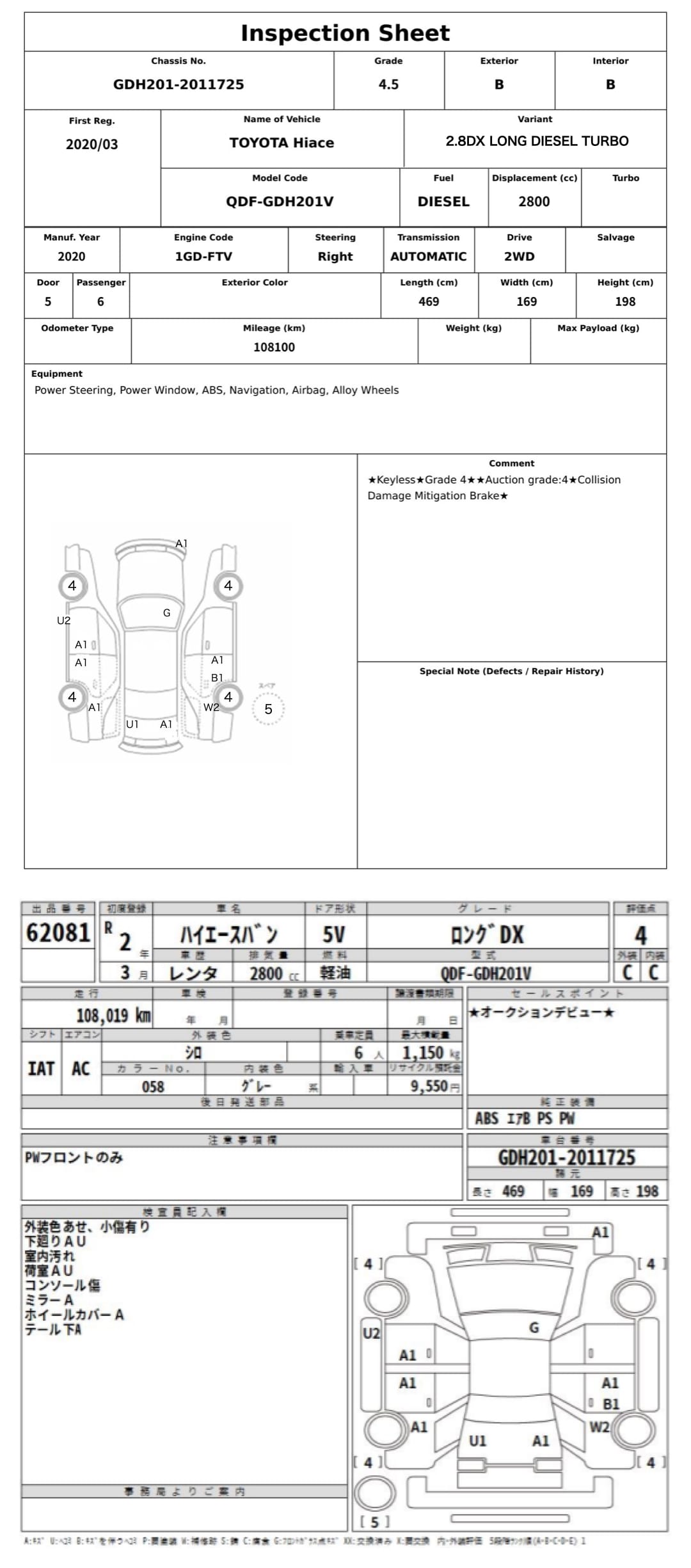Document Image