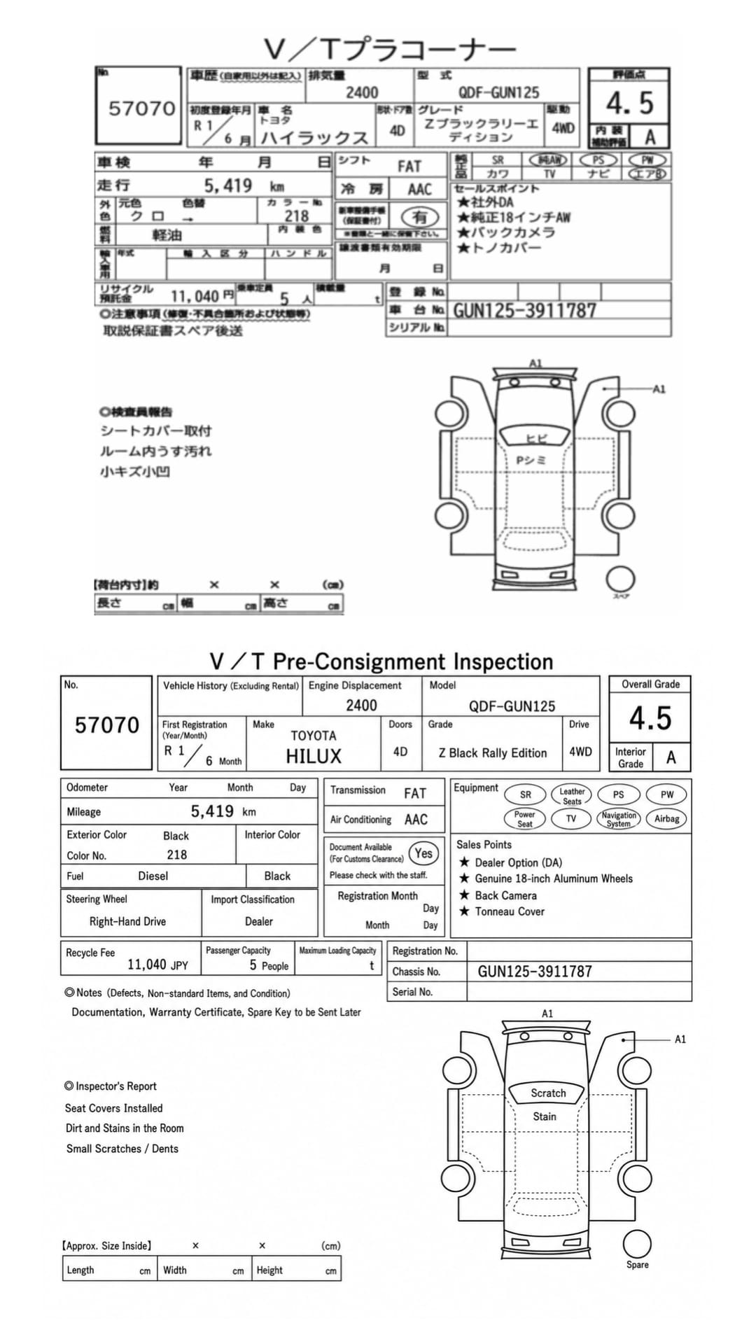 Document Image