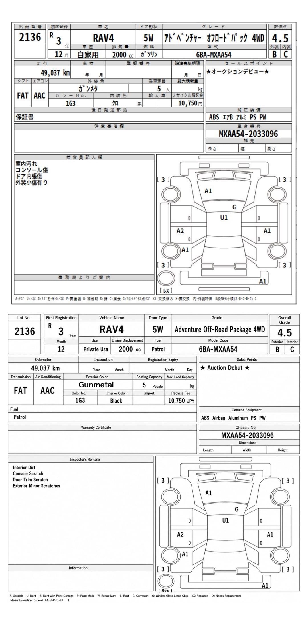 Document Image
